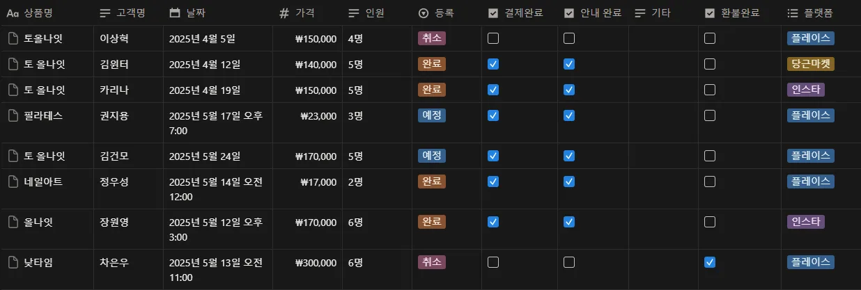 Notion CRM Example. with free template